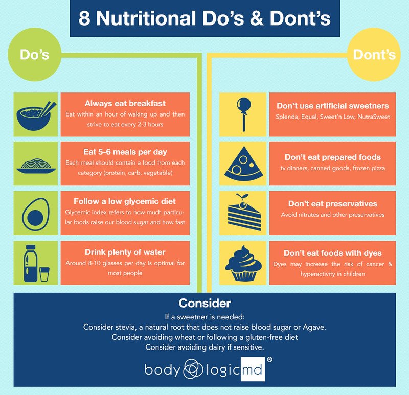 Mindful Eating: Unleashing‍ the Potential of ‌Food as ⁤a Relaxation Tool