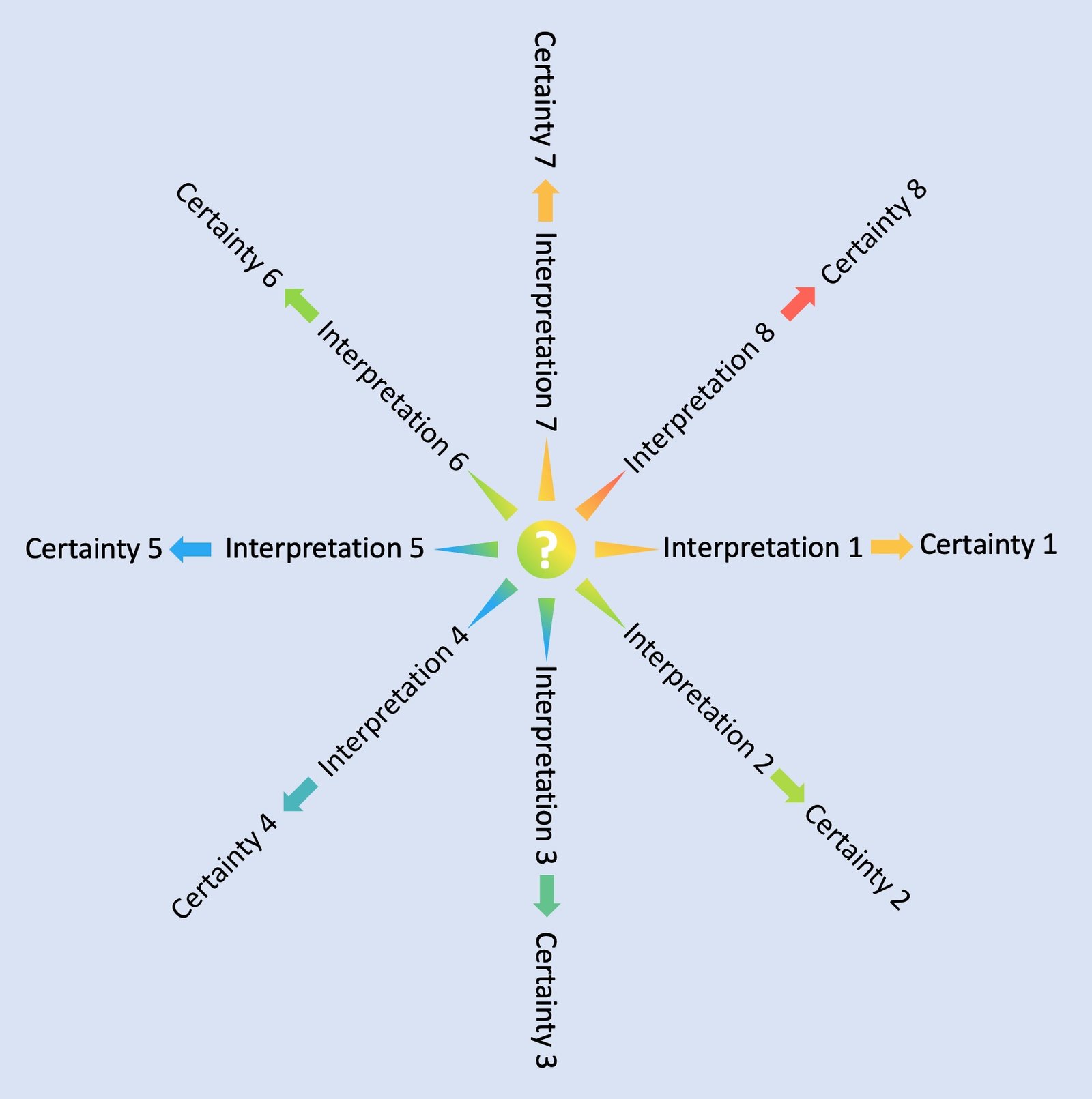 Communicating Effectively: ‍Overcoming Language Barriers